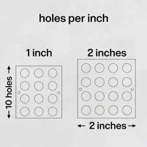 تفاوت مش و میکرون