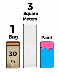 هر کیسه گچ 30 کیلویی